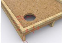 Figura 9. Detalle Table_fmt